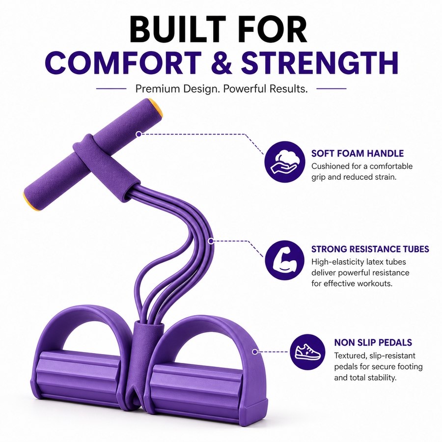 HexaBands™ 360 - Unisex Yoga Pedal Puller Resistance Band